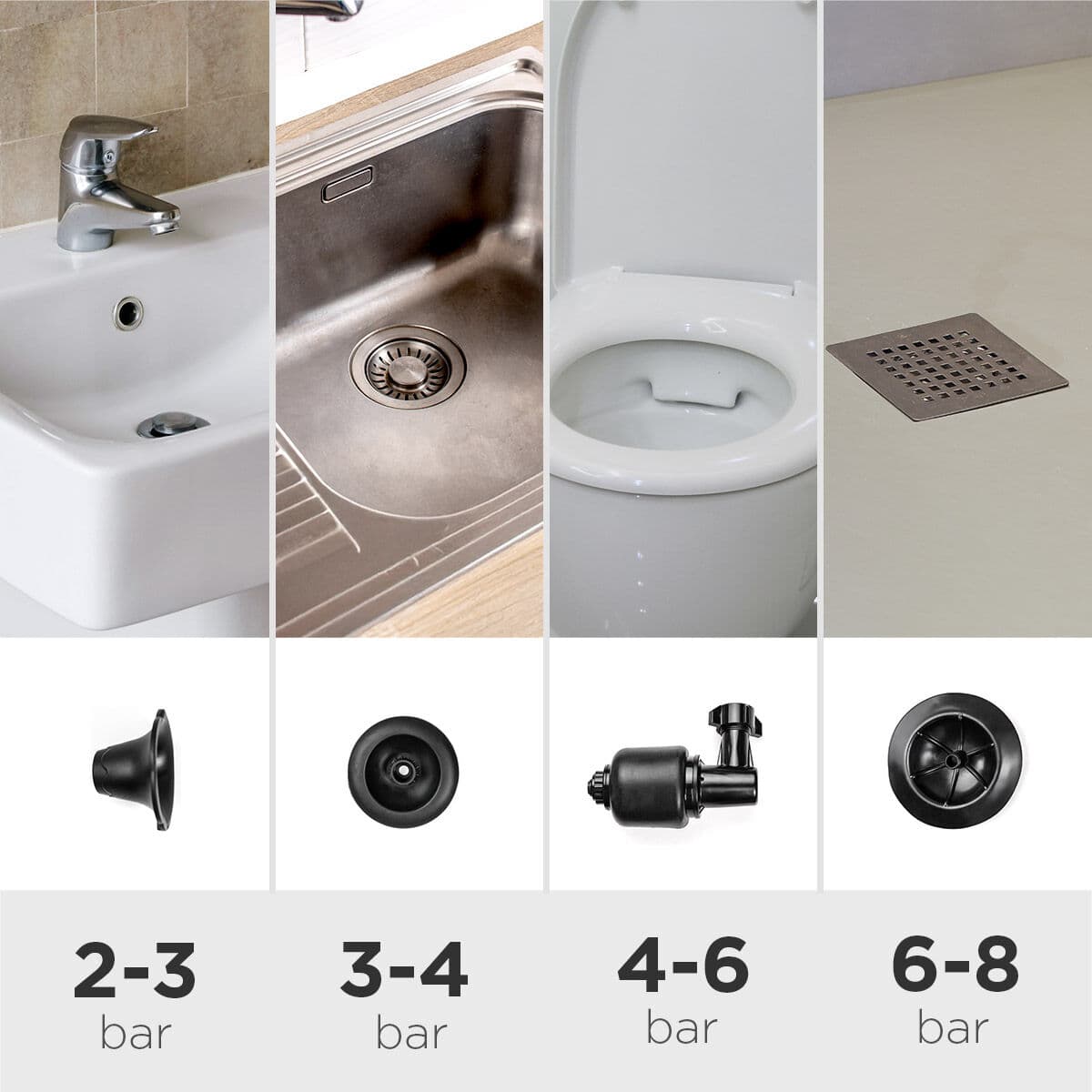 Hochdruck-Druckluftpömpel mit Zubehör und 5-in-1-Manometer Jetpro InnovaGoods - Thumbnail 2